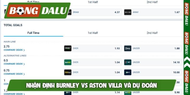Nhận định Burnley vs Aston Villa và dự đoán