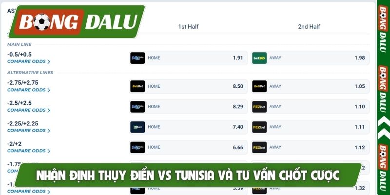 Nhận định Thụy Điển vs Tunisia và tư vấn chốt cược